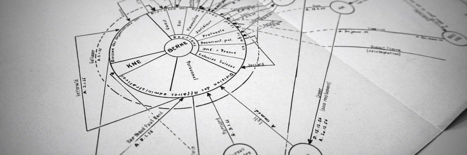 Versetzungsplan des Eidgenössischen Politischen Departements aus dem Jahre 1953. Quelle: Schweizerisches Bundesarchiv.